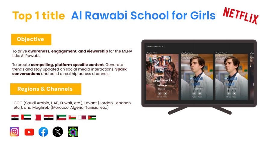 Netflix campaign assets